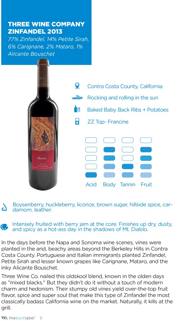 threewine