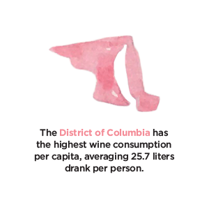 districtofcol