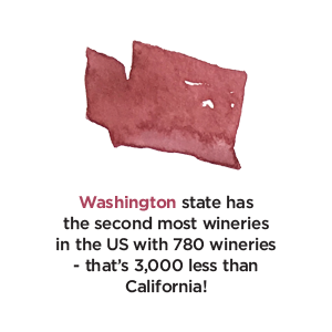 washington